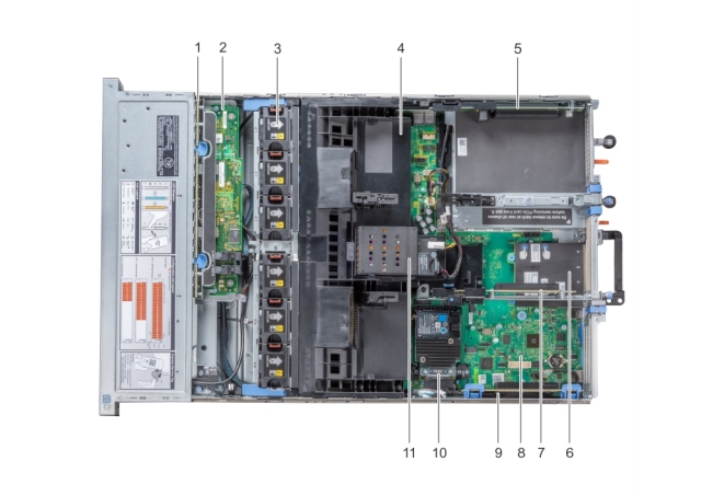 Rubrik R7404 Rear View Dell PowerEdge R740 Server 2 Socket 2U Rack Server for VDI deployments