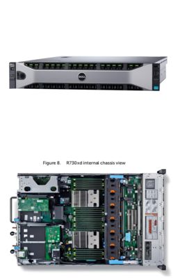 Dell PowerEdge R730XD Server 2 Socket 2U Rack Server