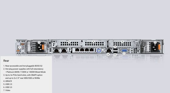 Dell Poweredge Server PowerEdge R650 offers scalable memory and storage options with up to 12 NVMe drives and 32 DDR4 DIMMs