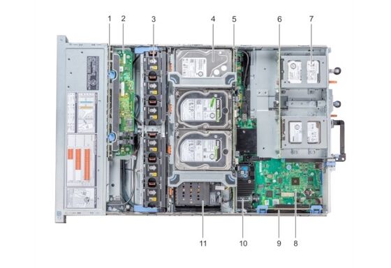 2U Two Socket Dell PowerEdge R740xd Server virtual desktop infrastructure