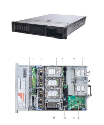 2U Two Socket Dell PowerEdge R740xd Server virtual desktop infrastructure