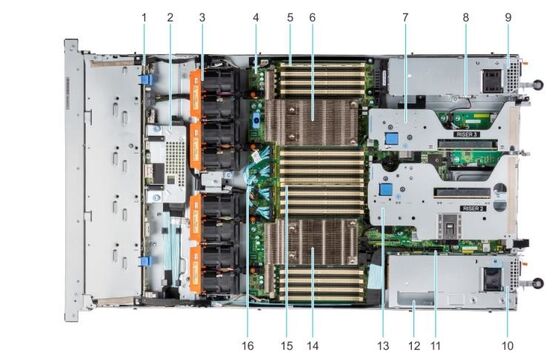 Embedded PCIe Dell Poweredge Server R6515 Dual Socket 1U Rack