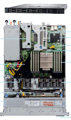 Automated EMC Dell Poweredge Server R6515 1U Rack ODM