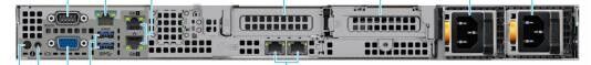 Automated EMC Dell Poweredge Server R6515 1U Rack ODM