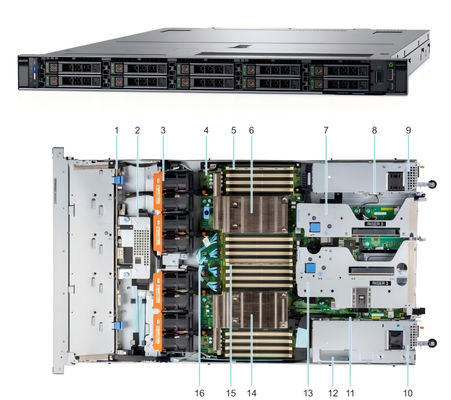Gömülü PCIe Dell Poweredge Sunucu R6515 Çift Soket 1U Rack