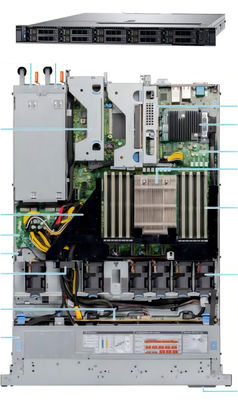 Otomatik EMC Dell Poweredge Server R6515 1U Rack ODM